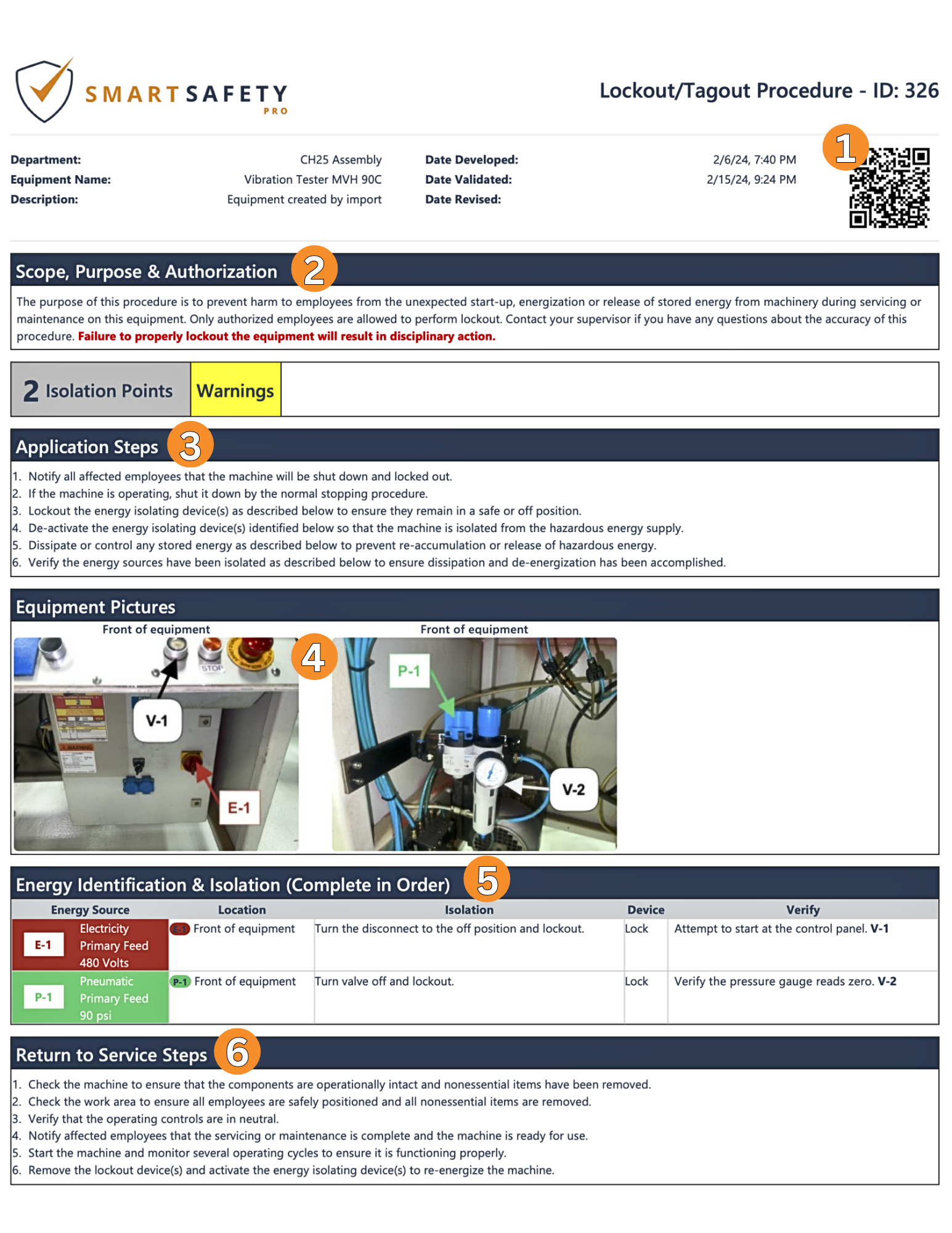 Key Elements of Written Lockout Tagout Procedures