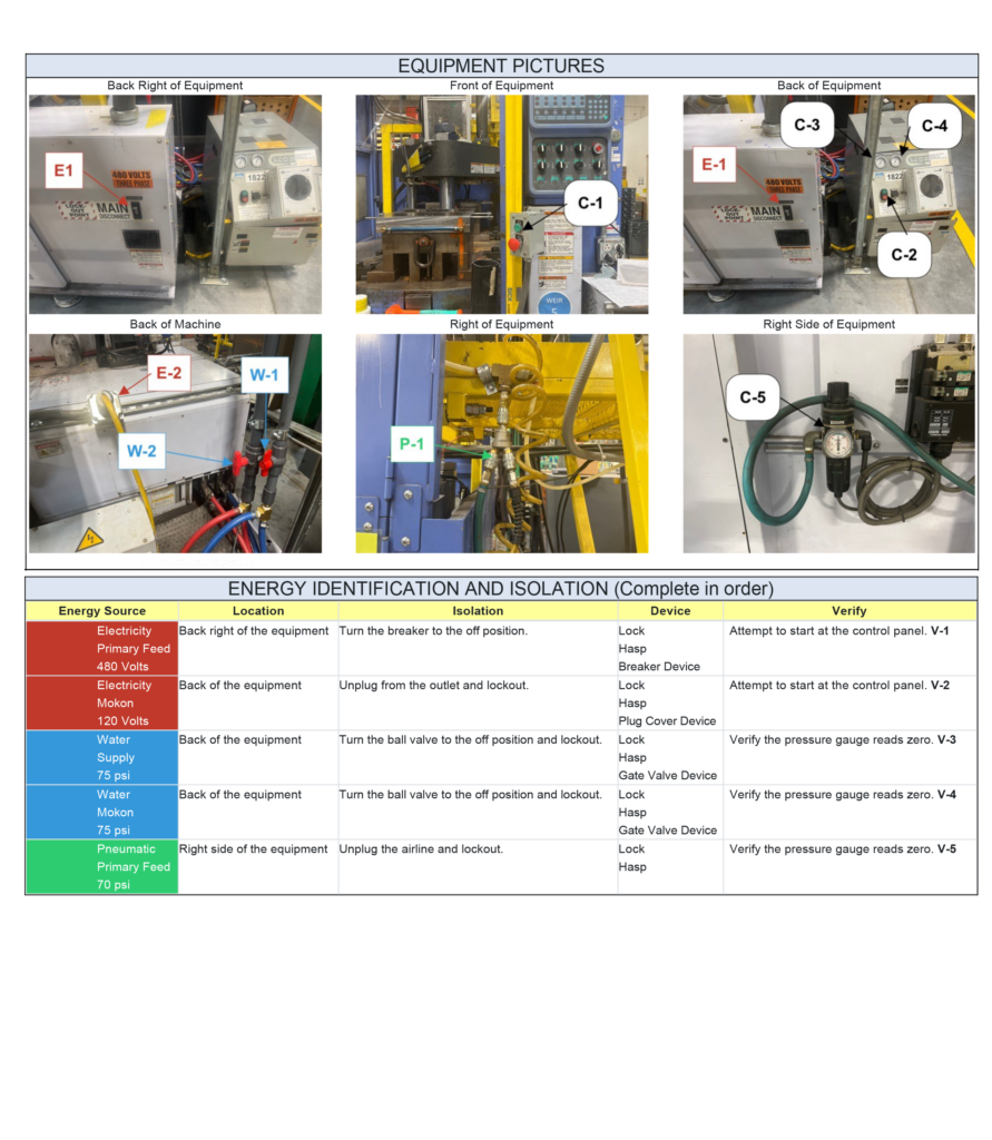 Lockout Tagout Procedures